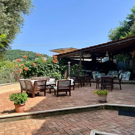 Gaia Geo-bio Península Sorrentina